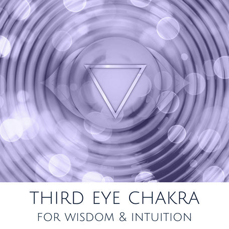 Third Eye Chakra