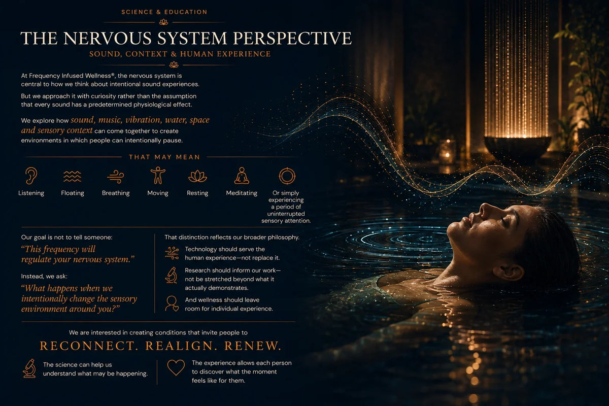 The Nervous System Perspective